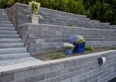our works